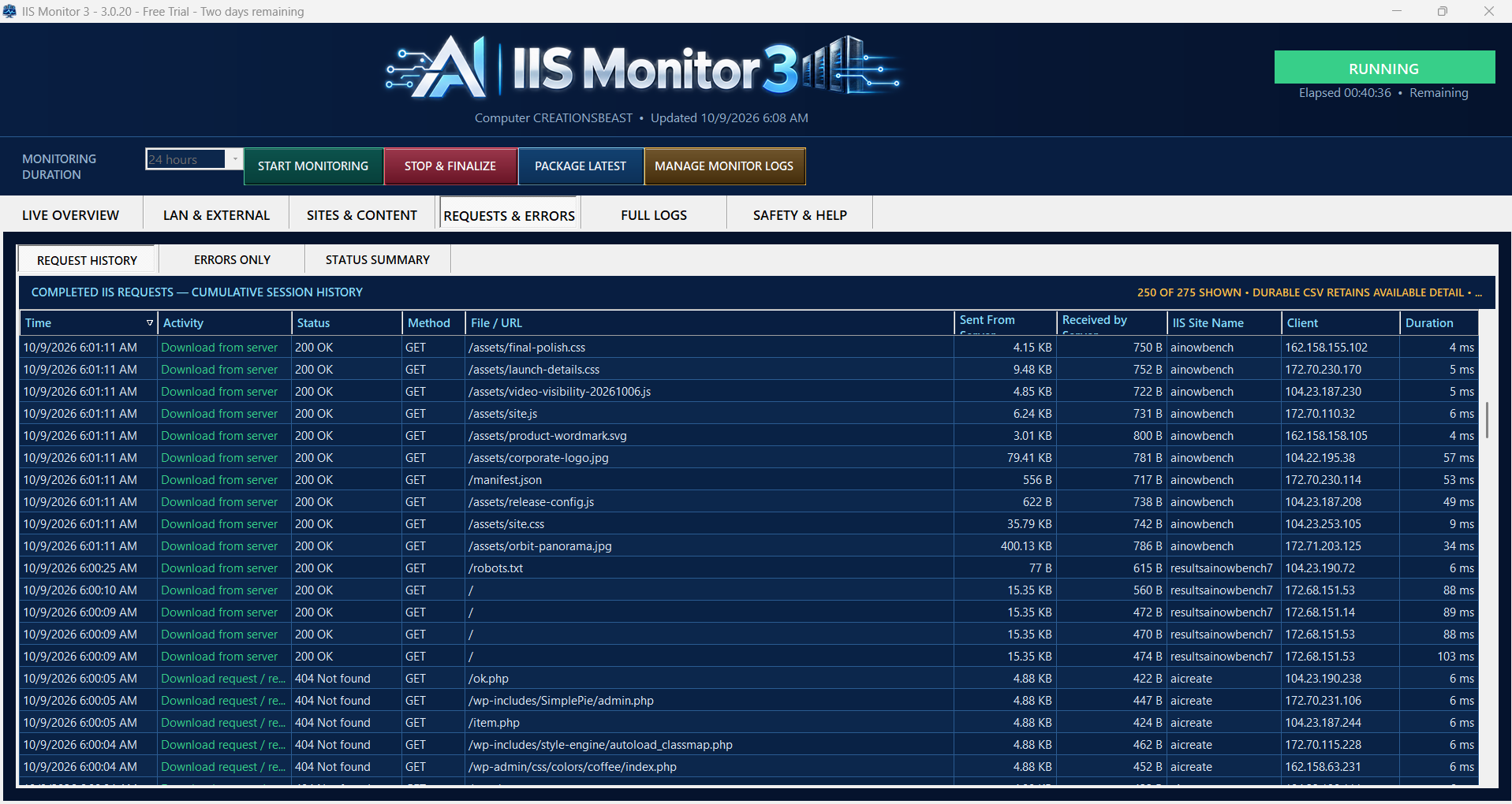 Completed request history showing timestamp, activity, status, method, path, byte counts, site, logged client/proxy address and duration; includes successful requests and 404 probes.