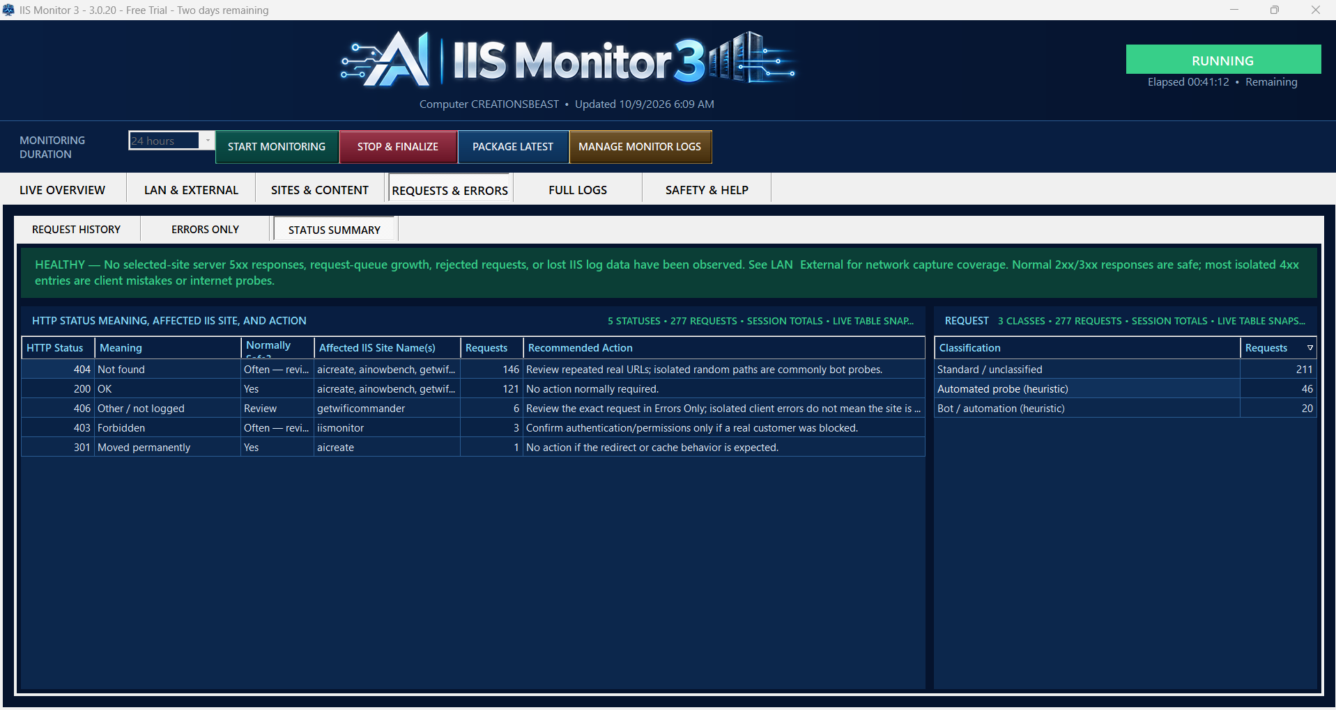 Health guidance above HTTP status meanings, affected site names, request totals and recommended action; adjacent heuristic request-classification totals.